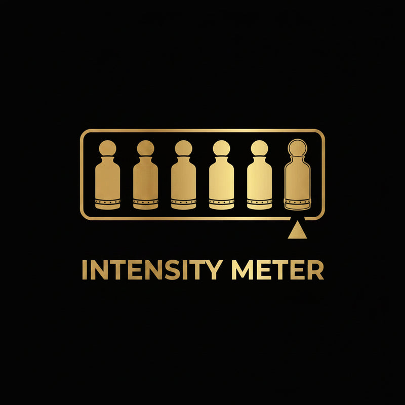 Perfamin Scent-Specs Intensity Meter gold icon showing fragrance strength level.